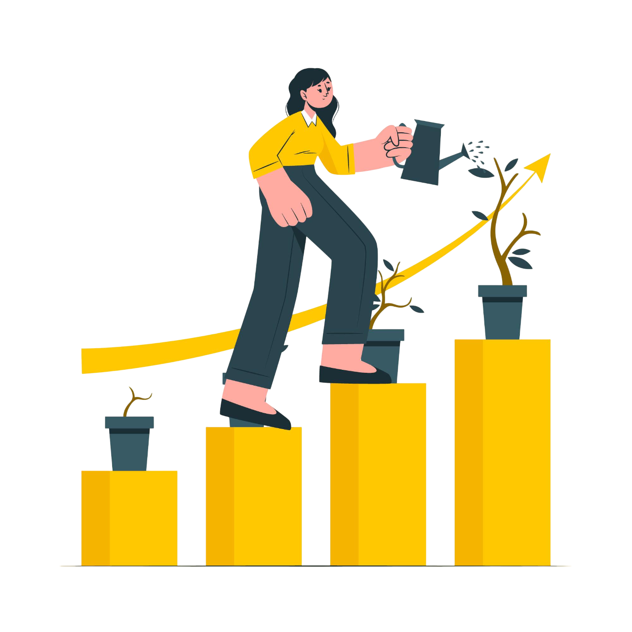 Performance Management Illustration