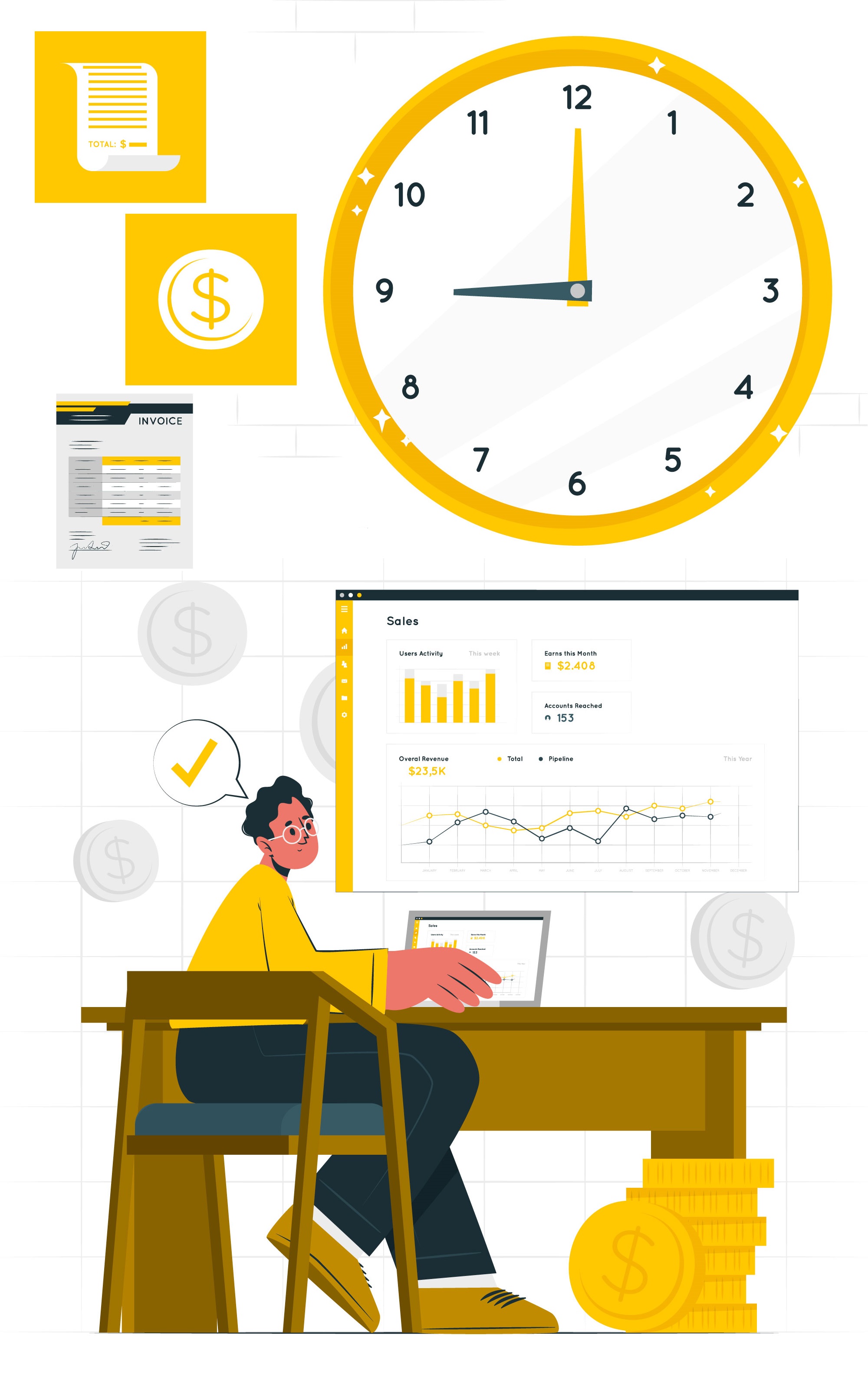 Compliance Management Dashboard