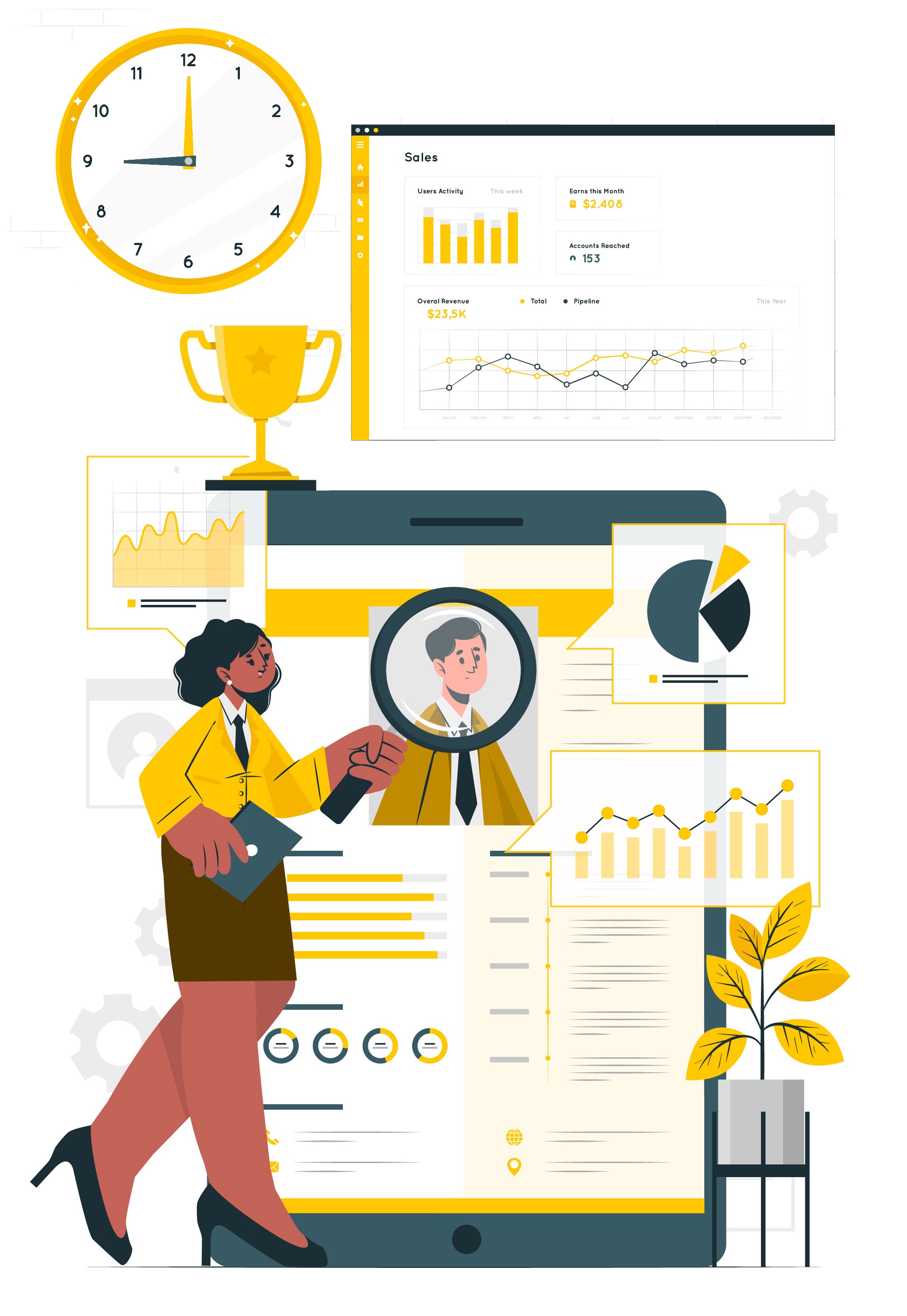 neoHR Platform Dashboard
